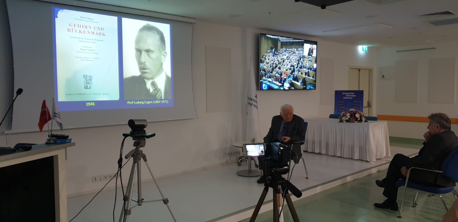 Prof. Dr. Gazi Yaşargil